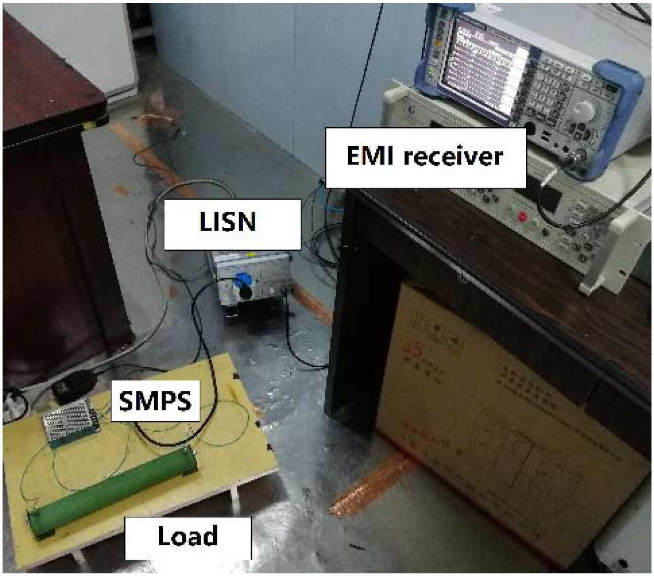 EMI noise source impedance extraction illustration