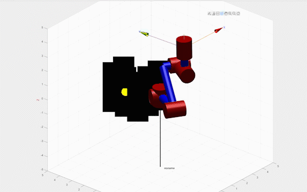 Six-axis robotic arm path planning animation
